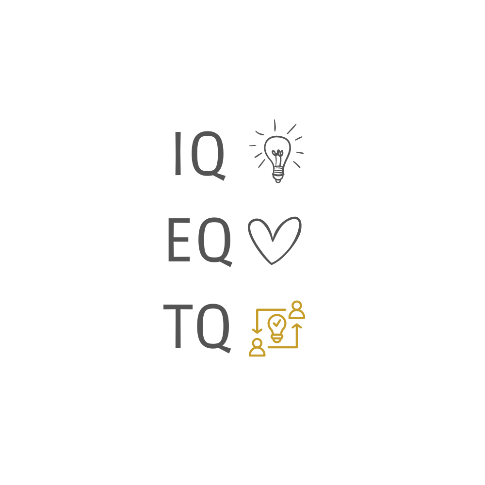 IQ · EQ · TQ – The Power of Team Intelligence
